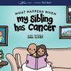 What_happens_when_my_sibling_has_cancer